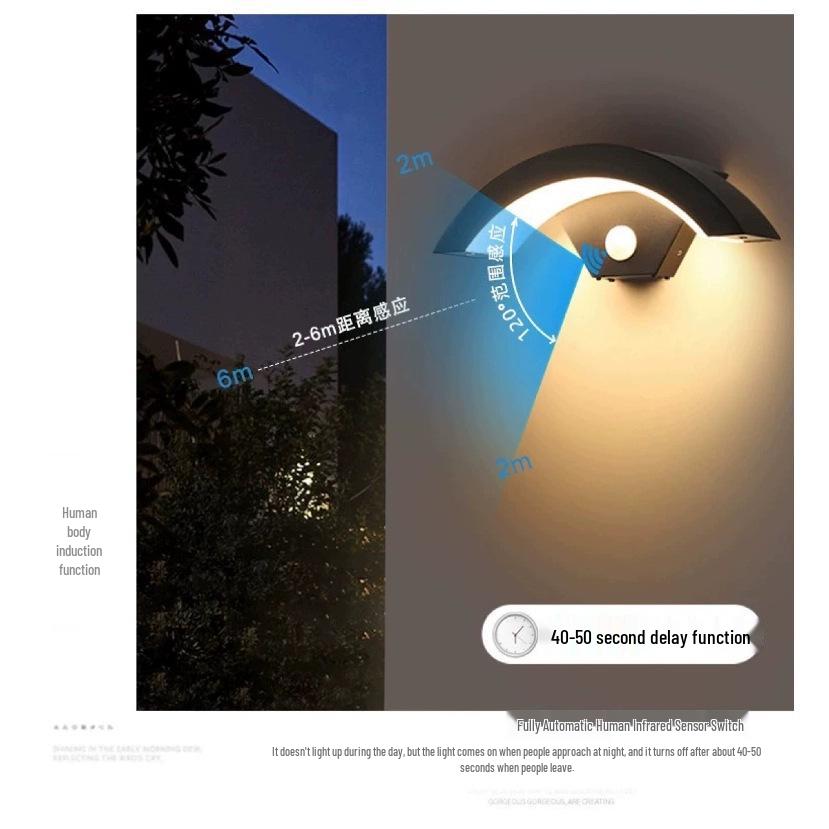 LED Waterproof Motion Sensor Wall Lamp for Outdoor/Indoor Use - Moon-Shaped Design for Courtyards, Balconies, and Doorways.