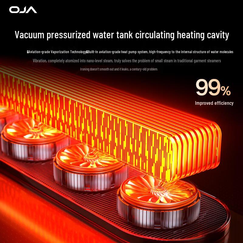 OJA Portable AI Smart Wrinkle Removal Handheld Garment Steamer
