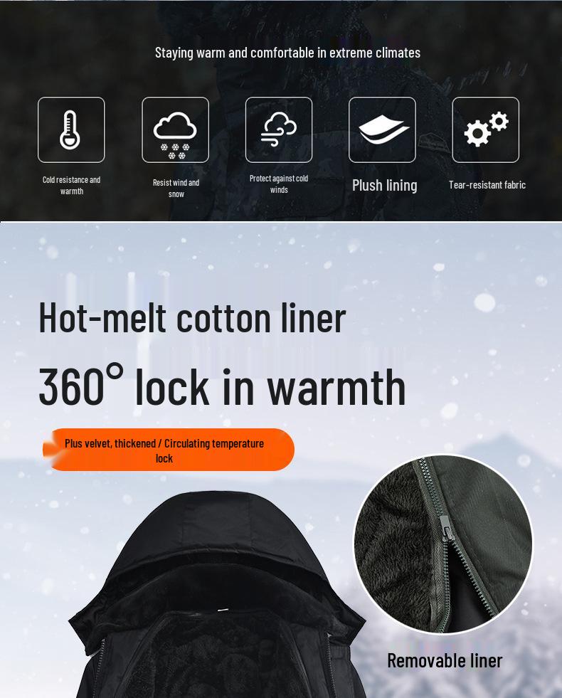 Waterproof Fleece-Lined Cotton Coat with Removable Lining for Cold Storage Work