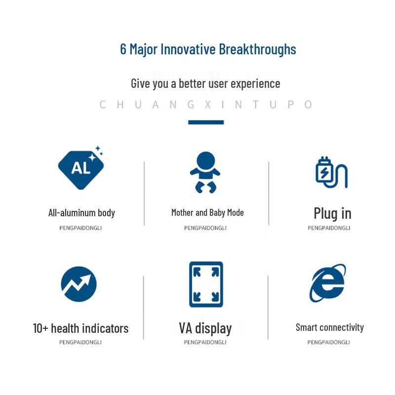 Shanghe Smart Ultrasonic Height & Weight Scale