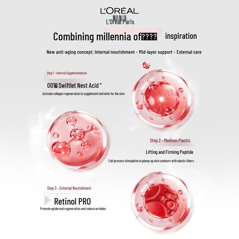 L'Oreal Revitalift Professional Skincare Gift Set