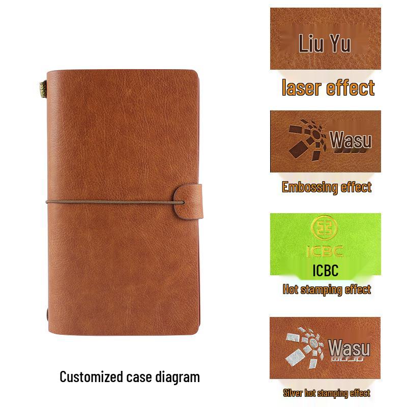 Traveler’s A6 Journal with Elastic Band - Customizable Logo Option