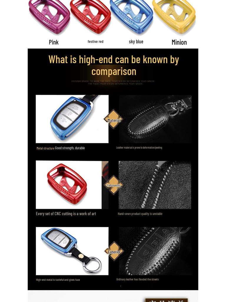Compatible Hyundai Key Case for IX35, Elantra, Mistra, Reina, IX25, Verna, Santa Fe, Lafesta, Sonata