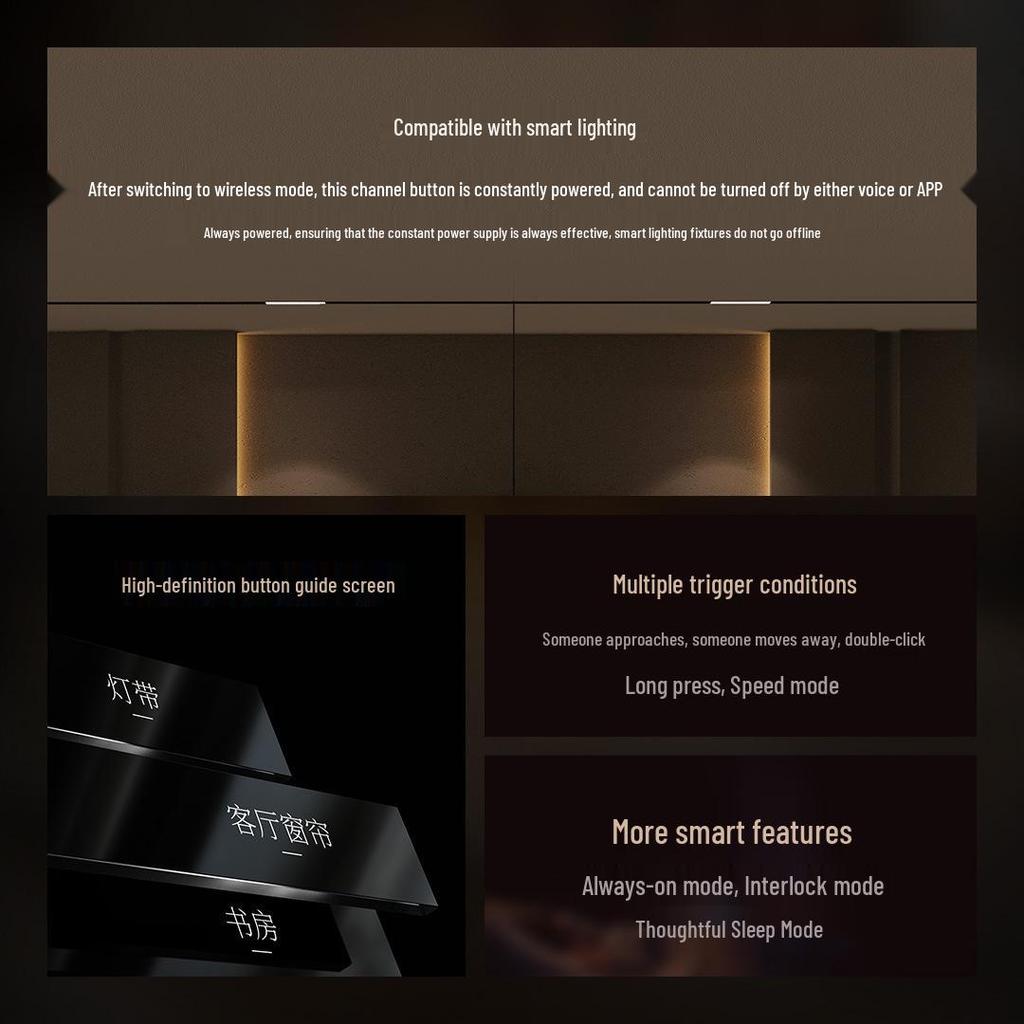 Linp Mesh2.0 E2Pro Smart Touchscreen Schalter, Drahtlos, Mijia-App Kompatibel + Passende Steckdose