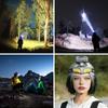 Sensor Headlight 18650 Ultra Bright LED Headlamp with Solar Cell Box Head Led Light USB Rechargeable Lamp Outdoor Camping Hiking