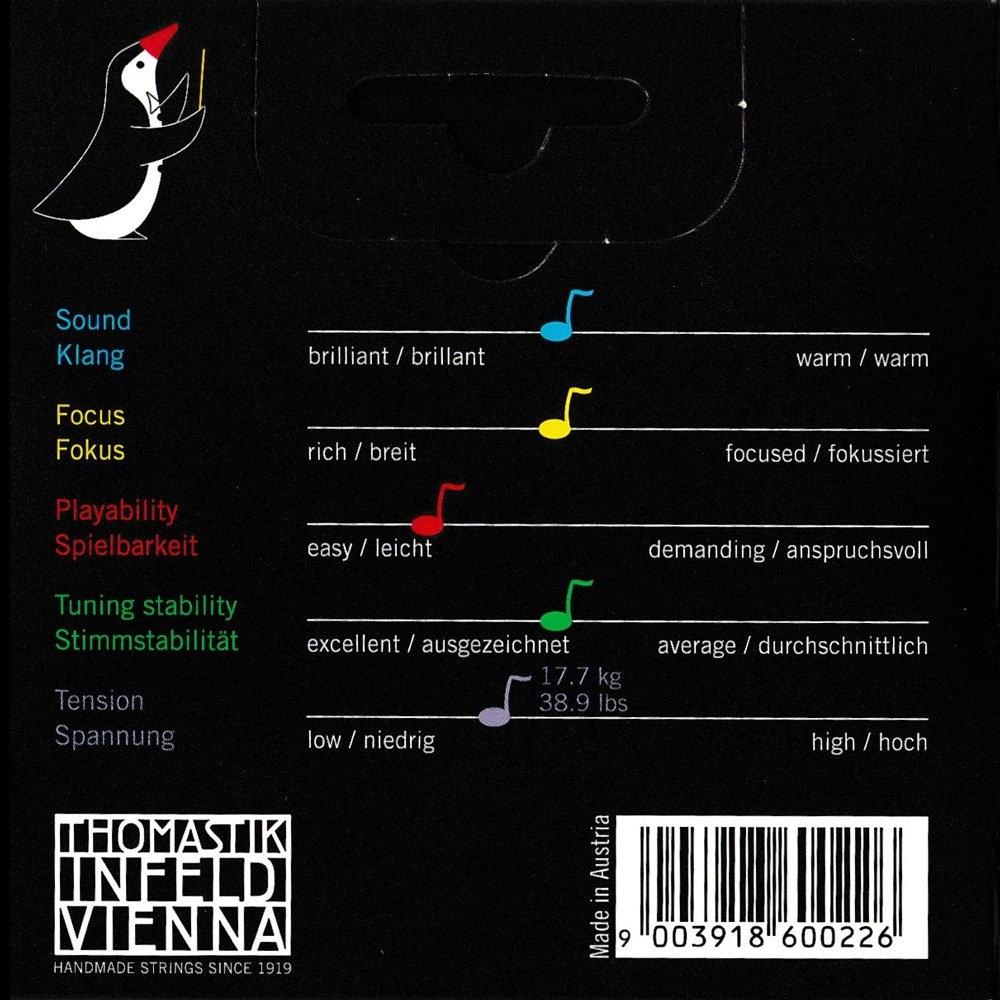 Sada dominantních 14 houslových strun