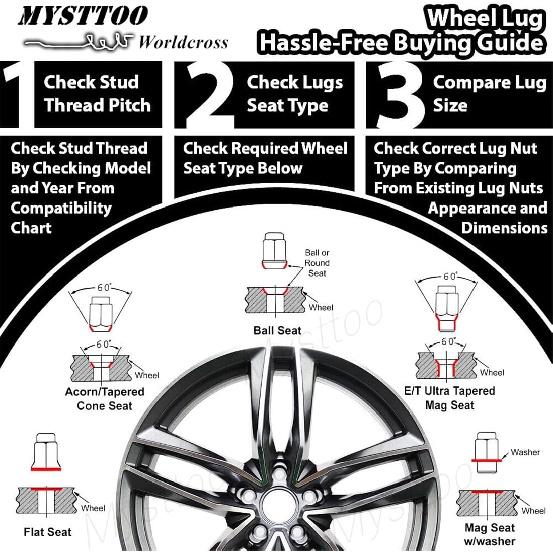 4PCS M12X1.5 Wheel Lug Stud Nut Set Compatible With Hyundai Sonata Elantra GT Tucson Genesis Santa Fe Sorento Accent Kia Forte Optima Magentis Rio
