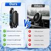 New Upgraded Car Seat Fan that Blow Cold Air for Backseat Rear Facing Headrest Cooling Fan for Car Portable Carseat Usb Car Vent Extender