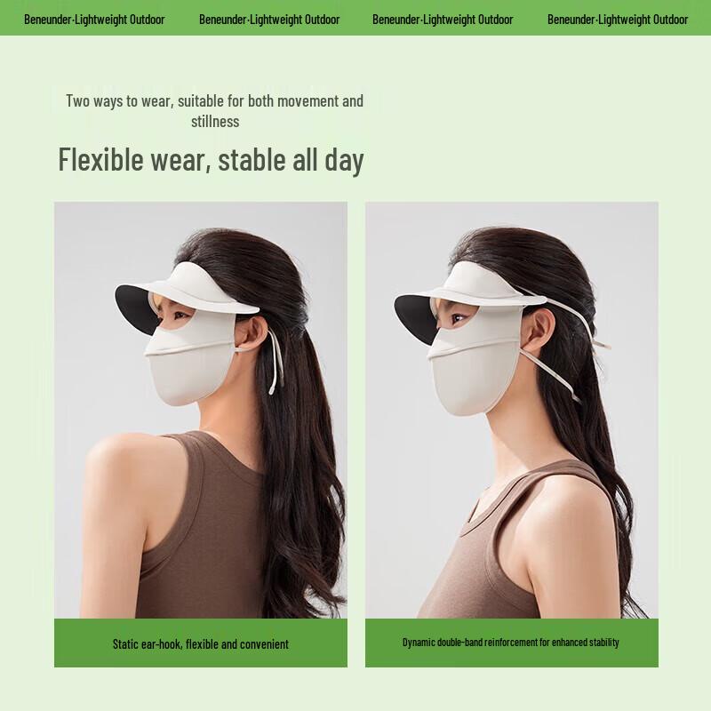 Beneunder Full-Face UV Protection Sun Mask with Brim