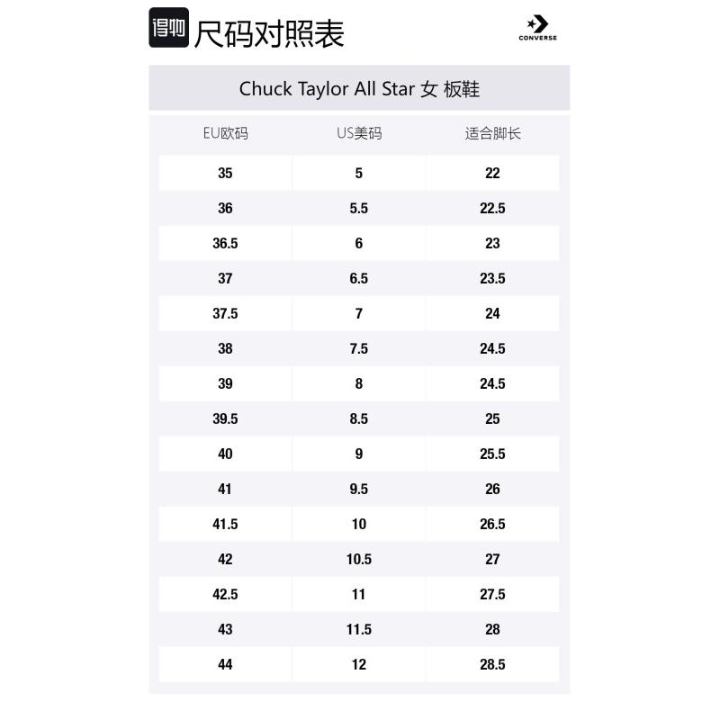 Converse All Star Lift Versatile Breathable Low-Top Espadrilles Women's White