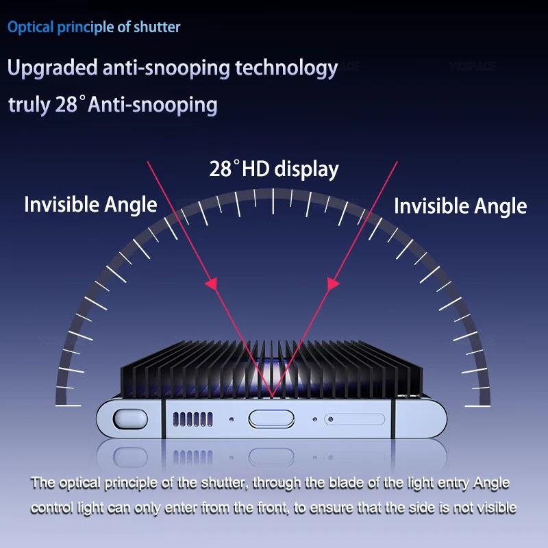 2Pcs Privacy Anti Spy Hydrogel Film For Samsung Galaxy S24 S23 S22 S21 S20 FE S10 S9 Note 8 9 10 Plus 20 Ultra Screen Protector