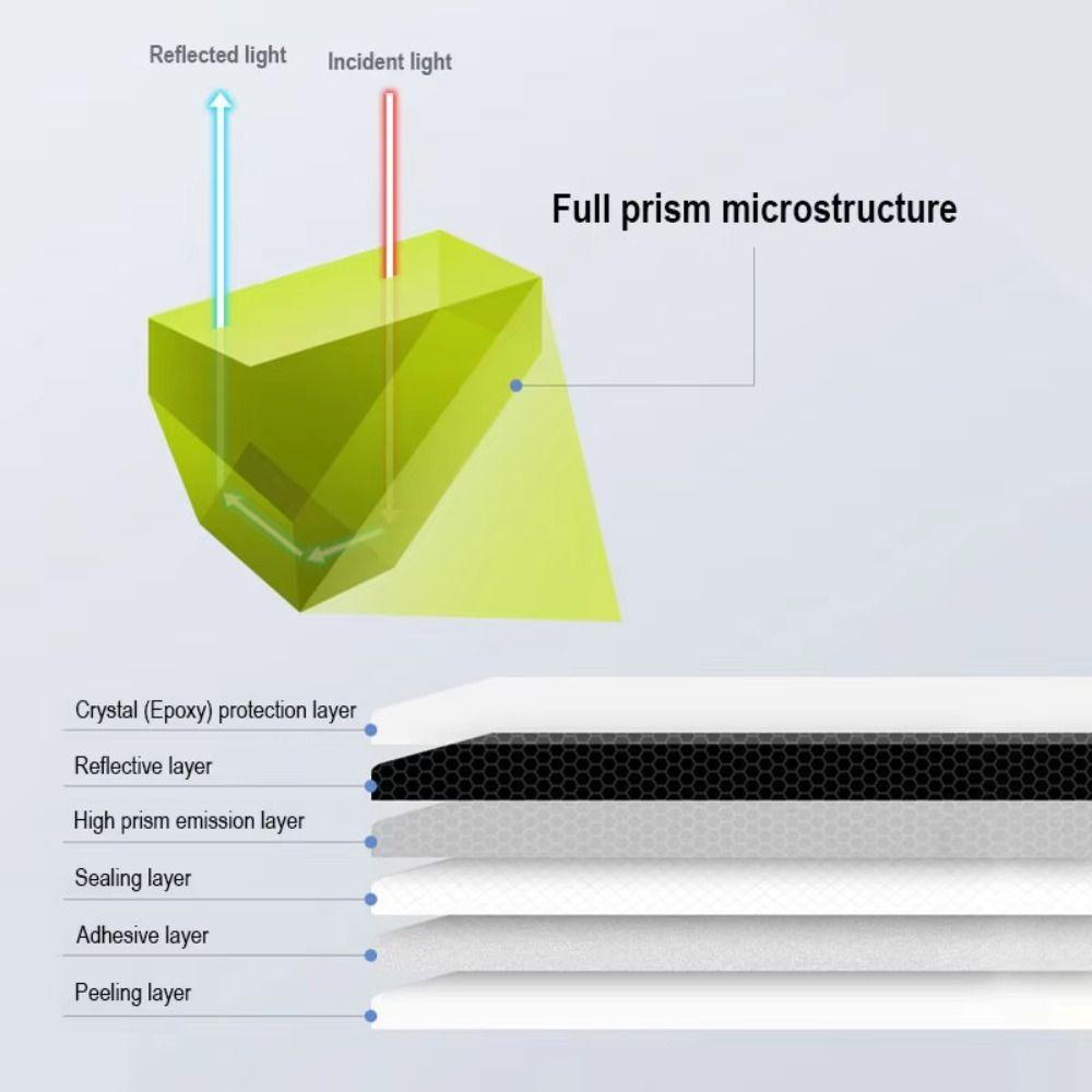 Reflective Door Handle Protective Strip Anti Scratch Anti Scratch Accessories  Door Bowl
