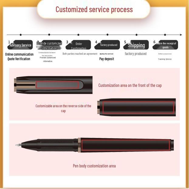 Long-lasting, High-capacity Erasable Whiteboard and Glass Marker with Thick Tip for Easy Erasing and Logo Printing.