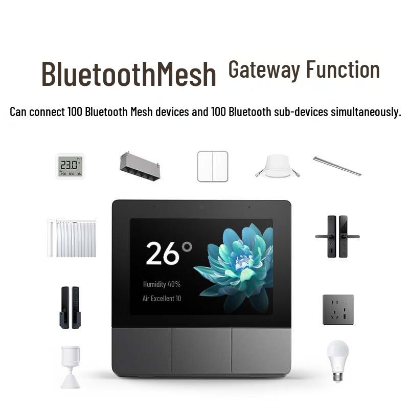 Xiaomi Smart Home Control Panel