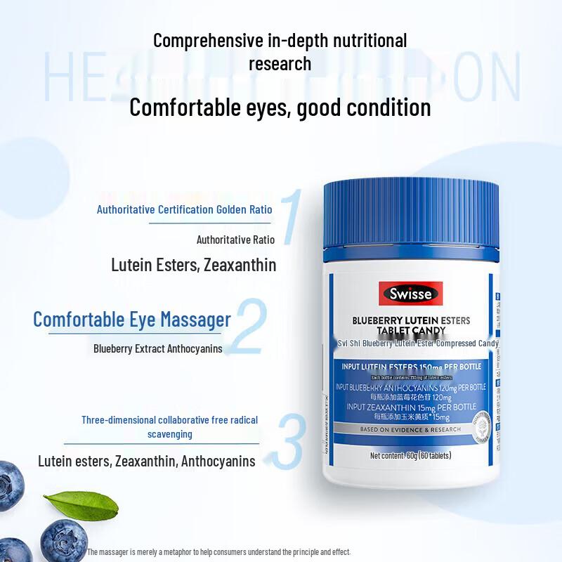 Swisse Blueberry Lutein & Zeaxanthin Eye Supplement