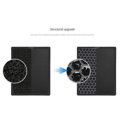 Filtro Compuesto de Repuesto M-Moderno para Purificador de Aire Blueair 201 / 280I / 303 / 260I / 203 / 203Slim / 270 / 270E