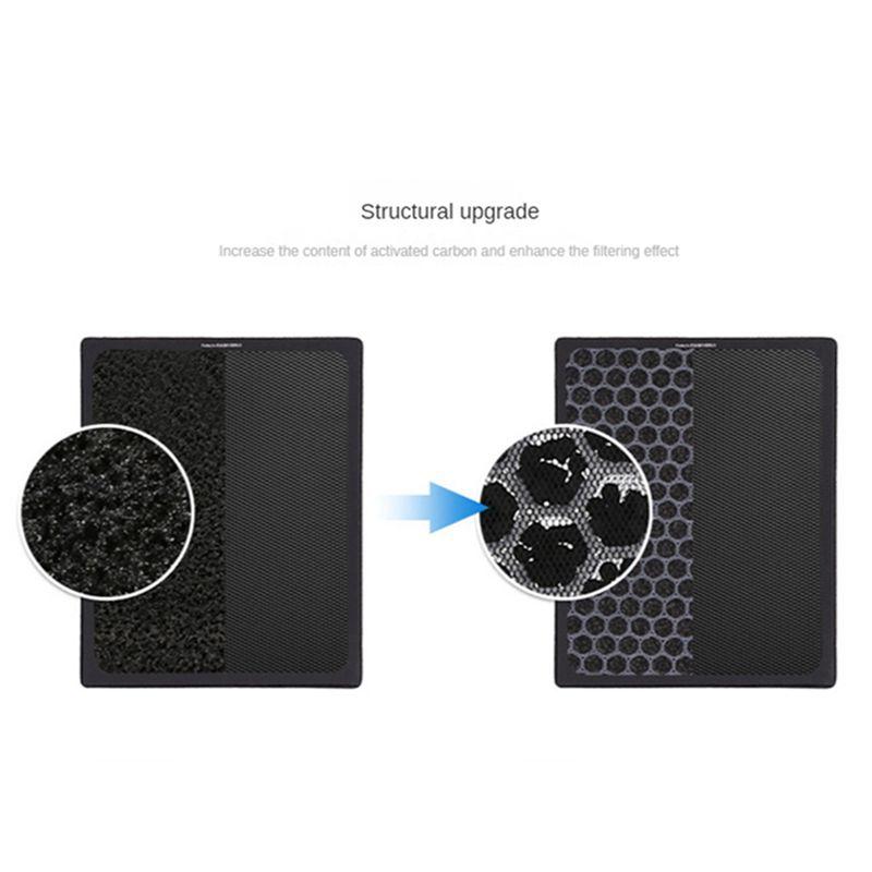 M-Modern-Air Purifier Replacement For Blueair 201 / 280I / 303 / 260I / 203 / 203Slim / 270 / 270E Air Purifier Composite Filter