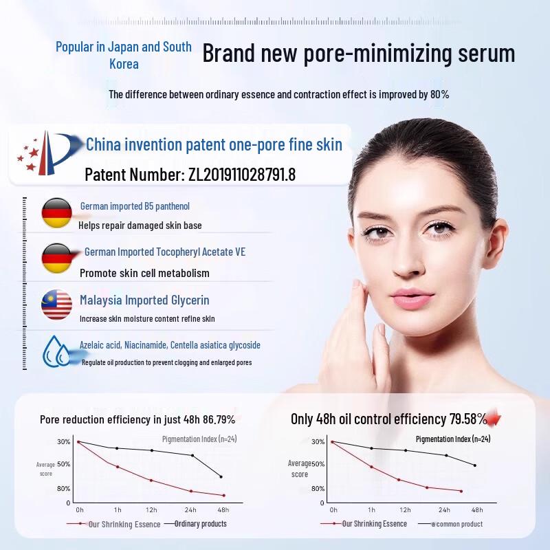 B5 Pore Refining Serum