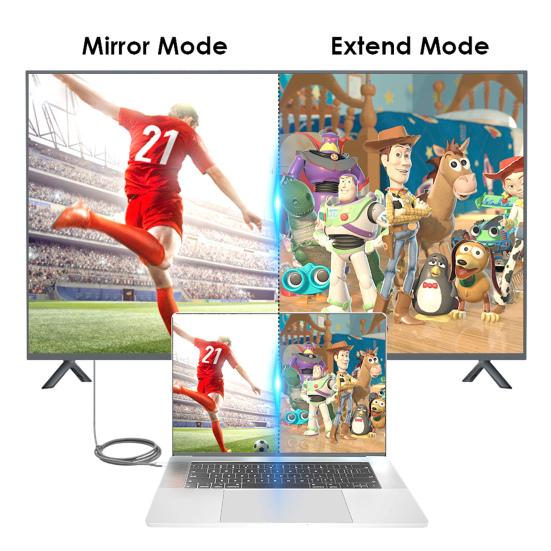 1.8m 4K USB Mini Displayport 6Ft Type-C to for Thunderbolt 3 DP Cable