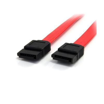 Περιφερειακά υπολογιστών – Καλώδια υπολογιστών