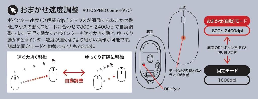 Digio2 Bluetooth Mouse, Slim, 3-Button, Blue LED, Blue, MUS-BKT154NBL