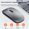 Stiger AI Voice & Silent Wireless Bluetooth Mouse