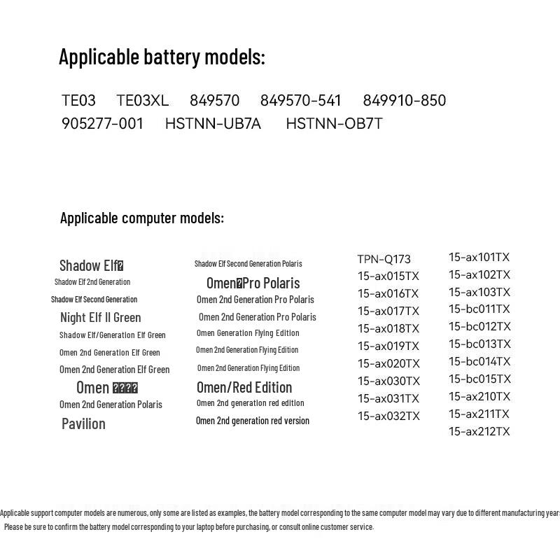 Green Giant TE03XL Replacement Laptop Battery for HP Gaming Laptops