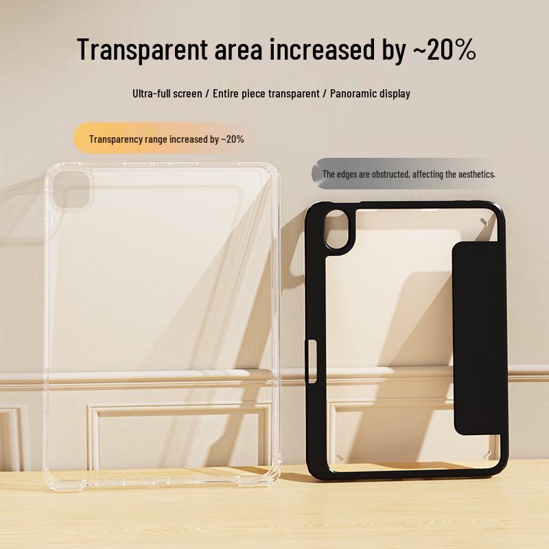 RBP Detachable Anti-Bend Protective Case for iPad 10.2-inch (7th/8th/9th Gen)