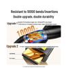 UGREEN HDMI 2.0 4K HD Cable