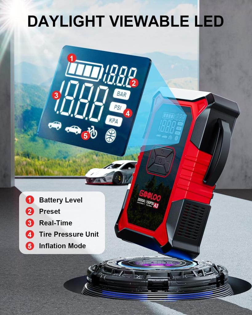 A3 3000A Jump Starter with Air Compressor, 150PSI Tire Inflator, 12V Lithium Car Booster