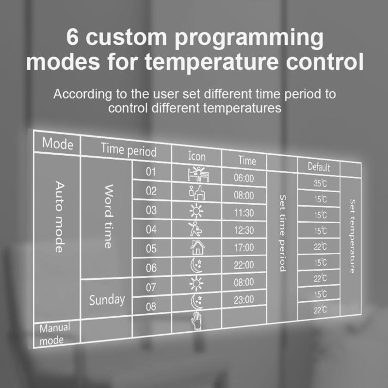 Smart-Tuya WLAN Thermostat für Fußbodenheizung Heizkörper Warmwasserheizung Digital-Controller Programmierbarer Thermostat