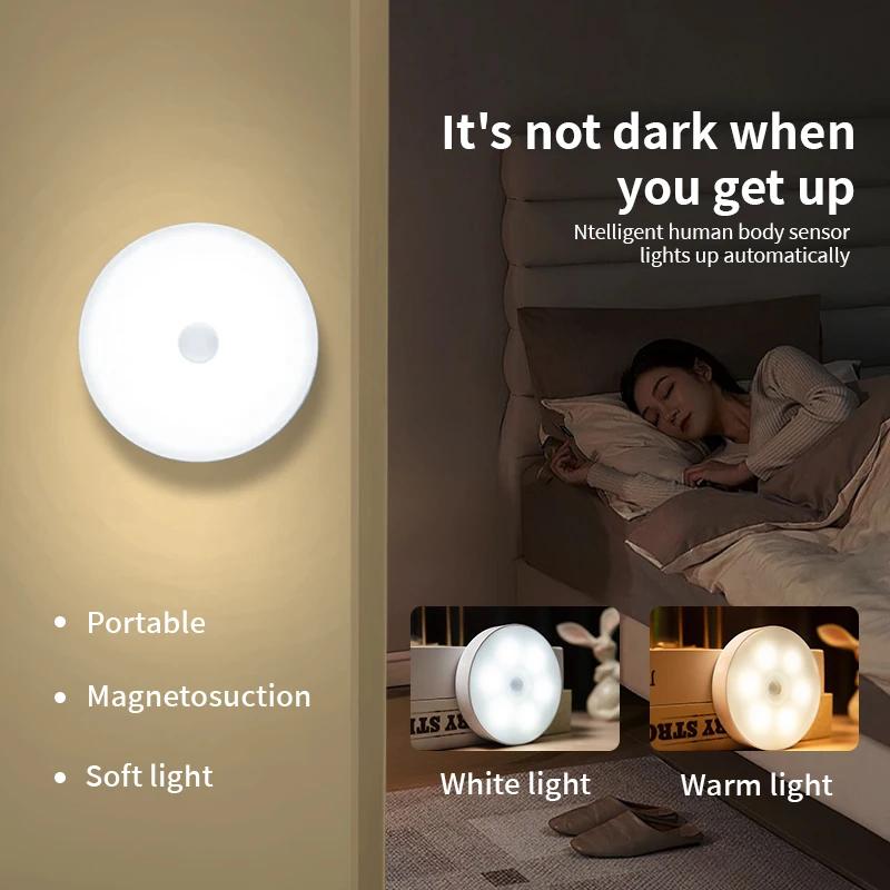 Motion Sensor LED Night Light USB Rechargeable Night Lamp For Kitchen Cabinet Wardrobe Lamp Staircase Wireless Closet Light