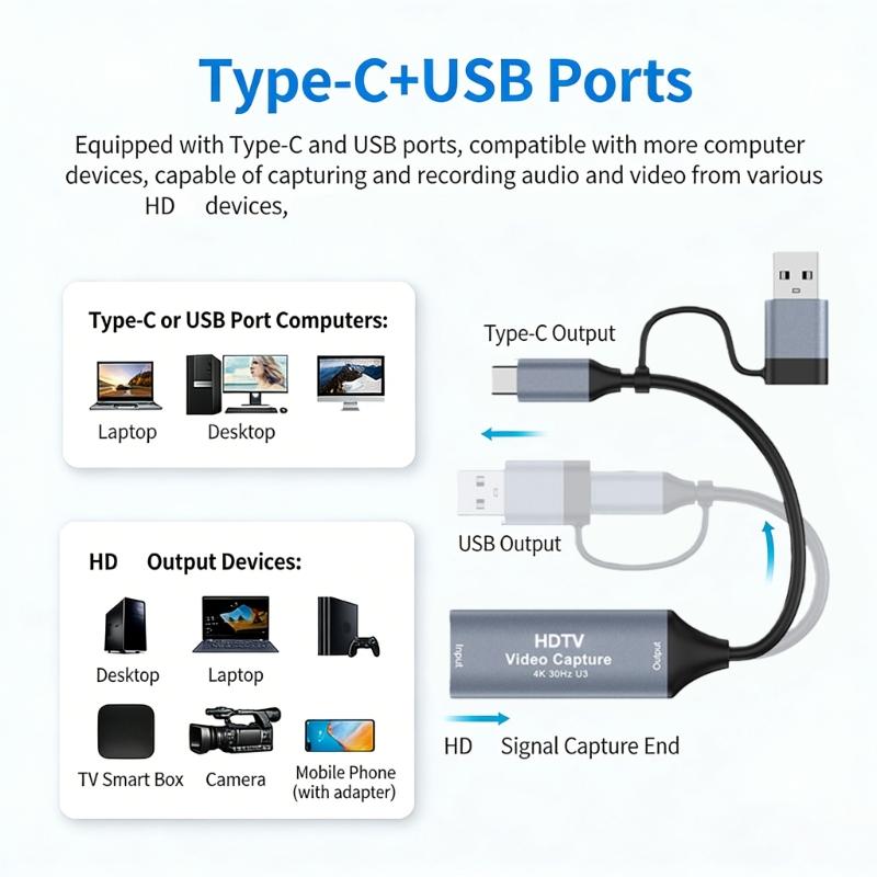 Spielvideo-Aufnahmekarte Typ C+USB auf HDTV 4K 30Hz 1080P 60Hz Recorder Video-Gaming-Camcorder Niedrige Latenz Konverter