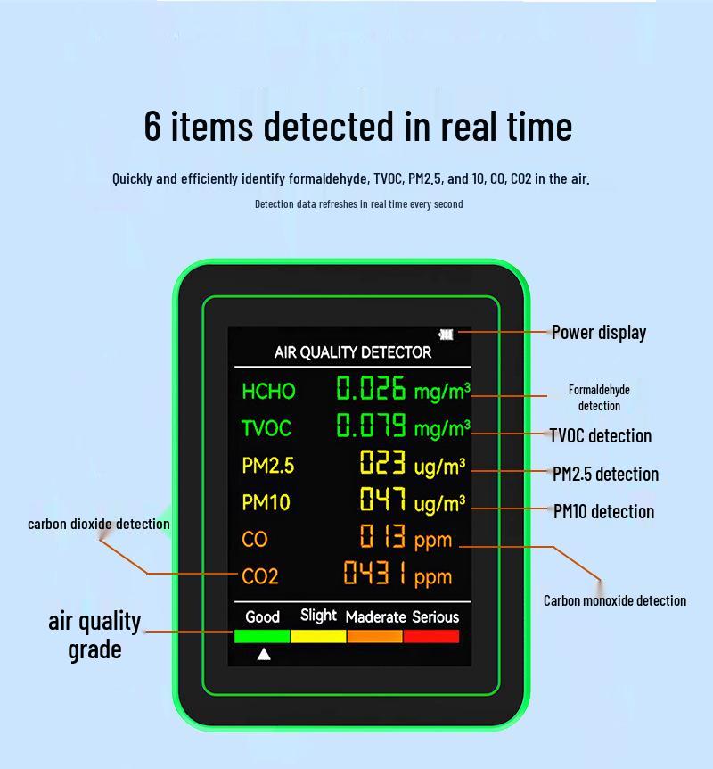 6-in-1 Air Quality Monitor: Formaldehyde, PM2.5, CO2, TVOC Detection