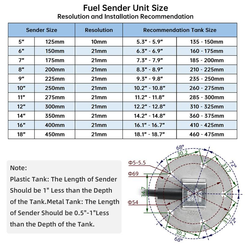 52mm Fuel Level Gauge + Fuel Level Sensor 240-33ohm With 7 Color Backlight 12V~24V For Car Digital Fuel Gauge Boat customized
