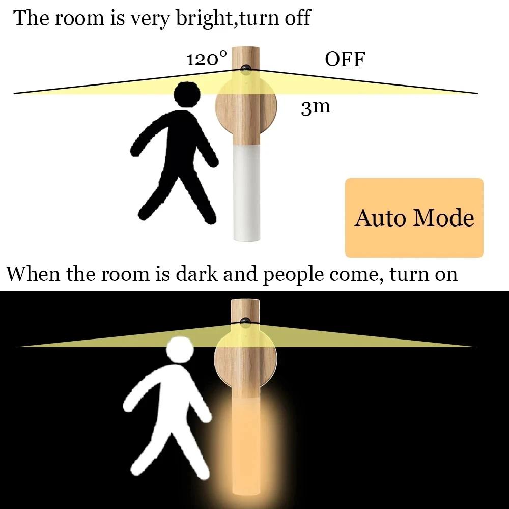 Motion Sensor LED Night Light Rechargeable Human Body Induction Wall Light Wood Grain Designed Lamp For Bedroom Stair Lighting