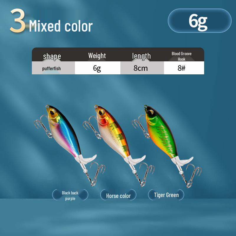 Floating Surface Tractor Lure for Freshwater Fish: Mandarin, Bass, Black Carp - Remote Casting Artificial Bait