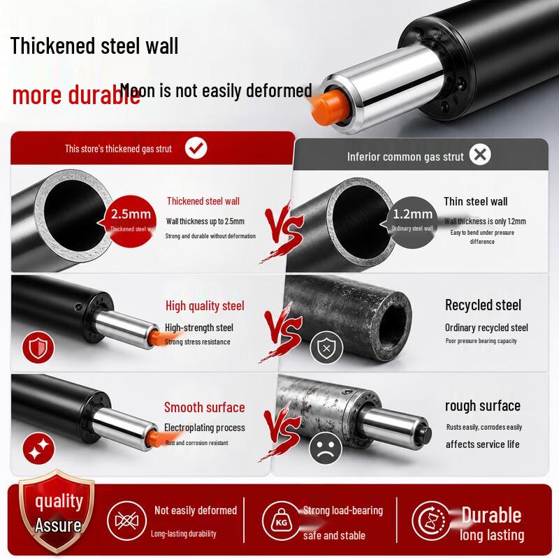 Explosion-proof Chair Gas Lift Cylinder