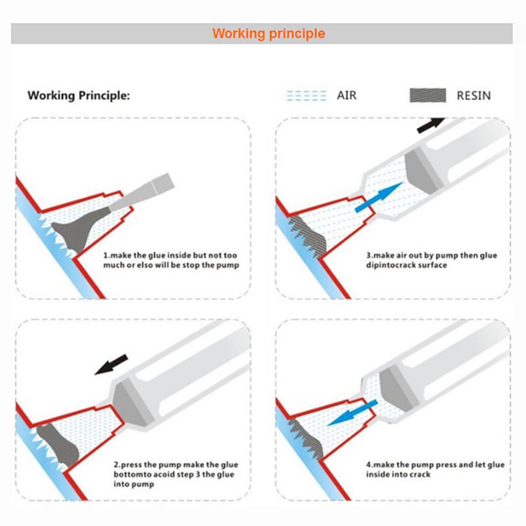 Car Windshield Repair Kit, Car Glass Repair Tool, Windshield Stepping Stone Repair Kit, Diys,