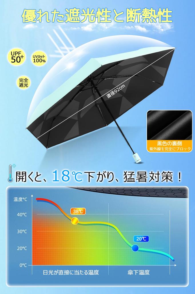 neatly in 3 Shape memory UV light folding automatic opening and heat for both sunny and rainy sun UV easy to for men and women [Folds seconds]