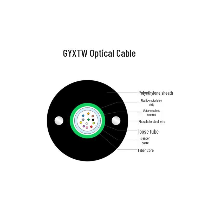 Outdoor Armored Fiber Optic Communication Cable