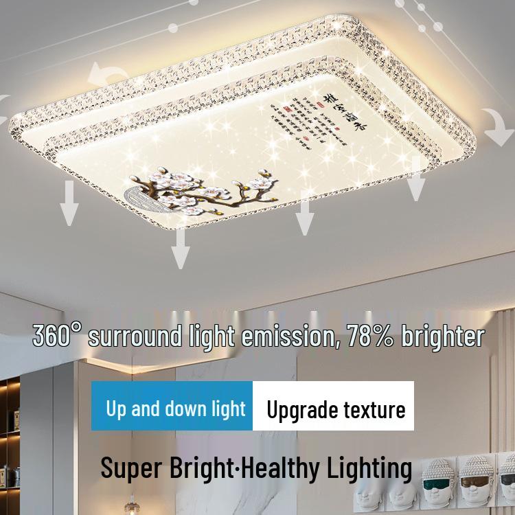 Lumină de plafon LED modernă 2025: Colecție elegantă pentru living și dormitor