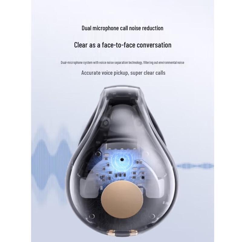 SoundCore C30i Space Capsule Ear-clip Bluetooth Earbuds