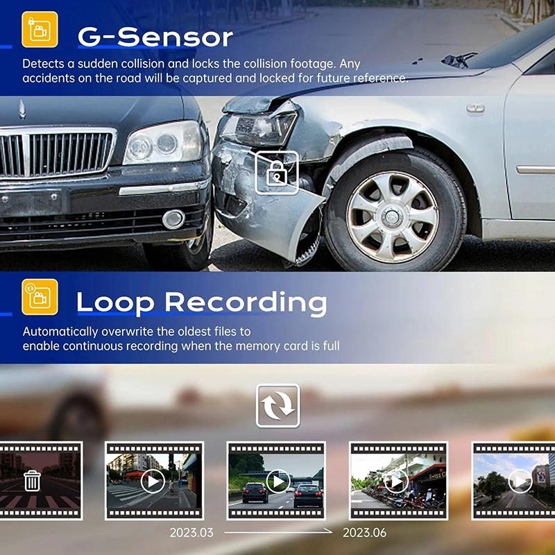 Car Dvr WIFI APP 4K Dash Cam for Car GPS Video Recorder Front and Rear View Camera Night Vision Black Box Parking Monitor Car