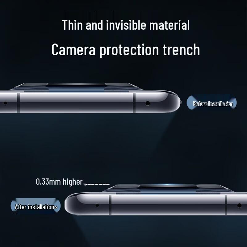 Huawei Mate40 RS Porsche Tempered Glass Camera Lens Protector