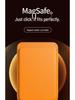 iPhone 16 Leather Card Holder Case with Magnetic Pop-up Window for 13, 14, 15 Pro Max