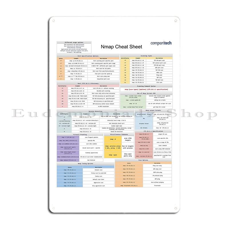 

Cybersecurity Nmap Cheat Sheet Metal Plaque Print Mural Garage Garage Garage Tin Sign Poster 20x30cm