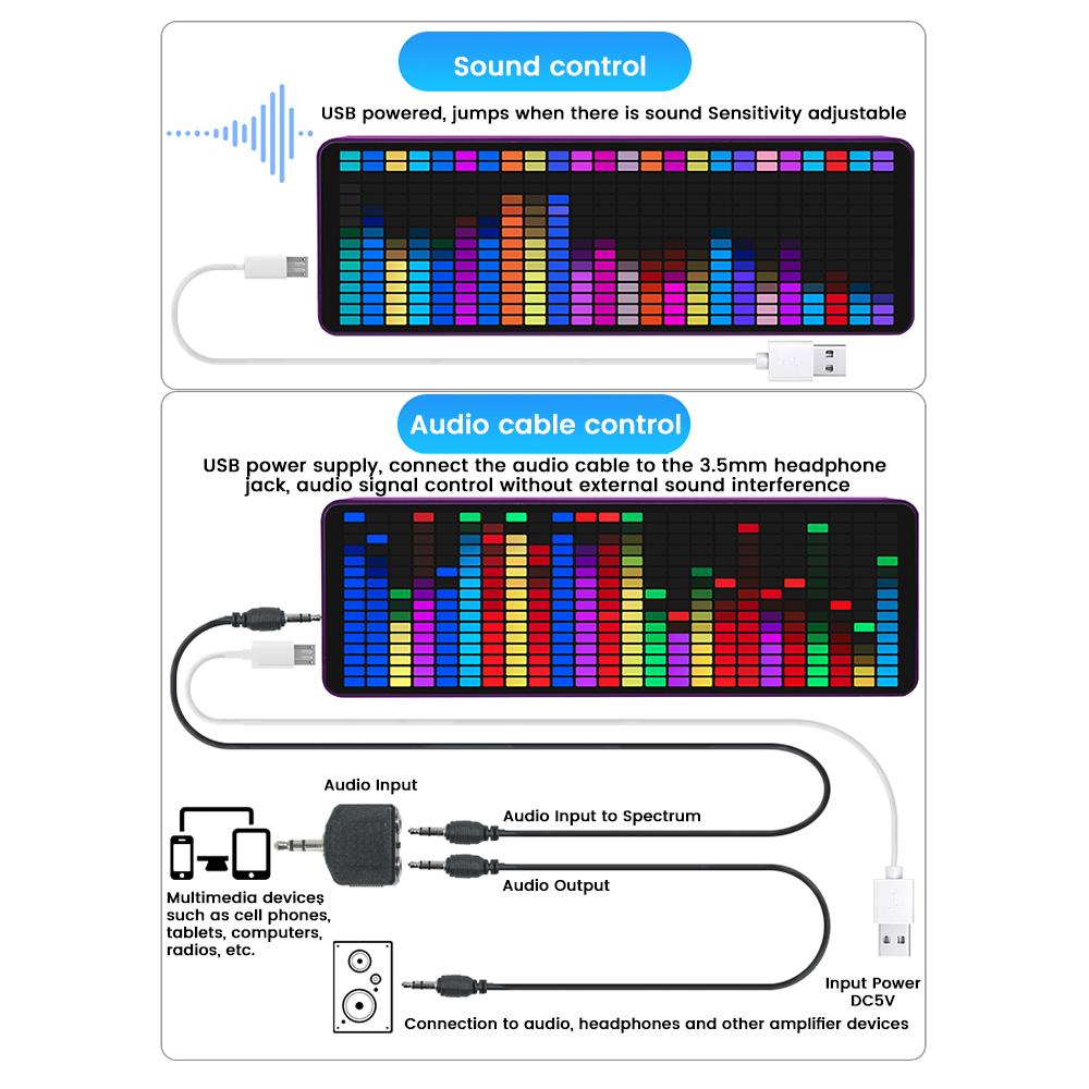 Music Spectrum Display 384 RGB LEDs 20 Dynamic Effects 7 Color Effects Music Spectrum Analyzer Indicator 5V Spectrum Analyzers