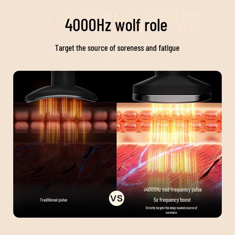 SKG K5-3 Deluxe Smart Neck Massager CN Plug (adapter Included)