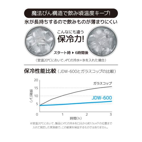 Thermos JDW-600 S Vacuum Insulated Tumbler, 600ml, Stainless Steel